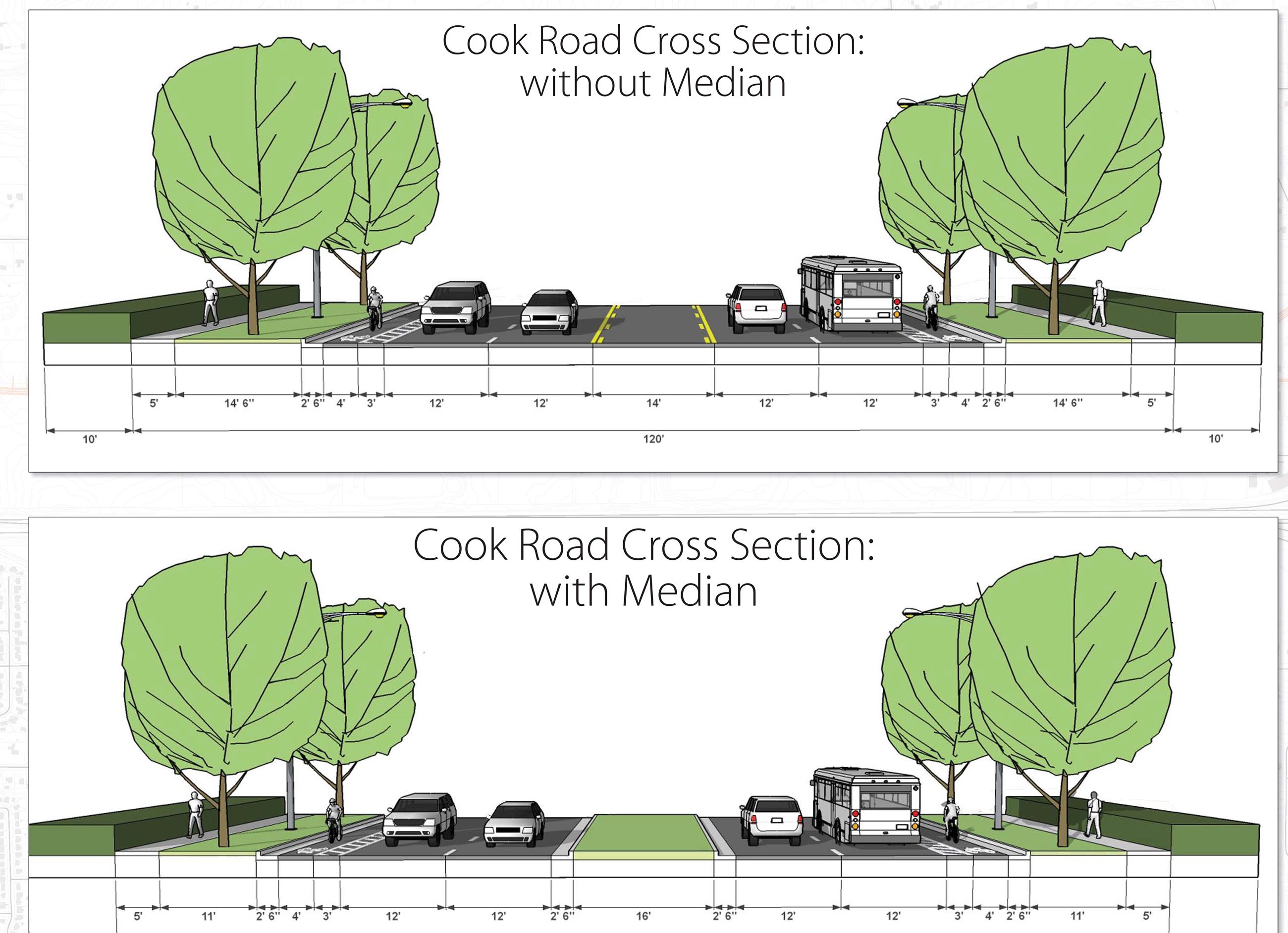 I-10/Cook Road Cross Section drawing