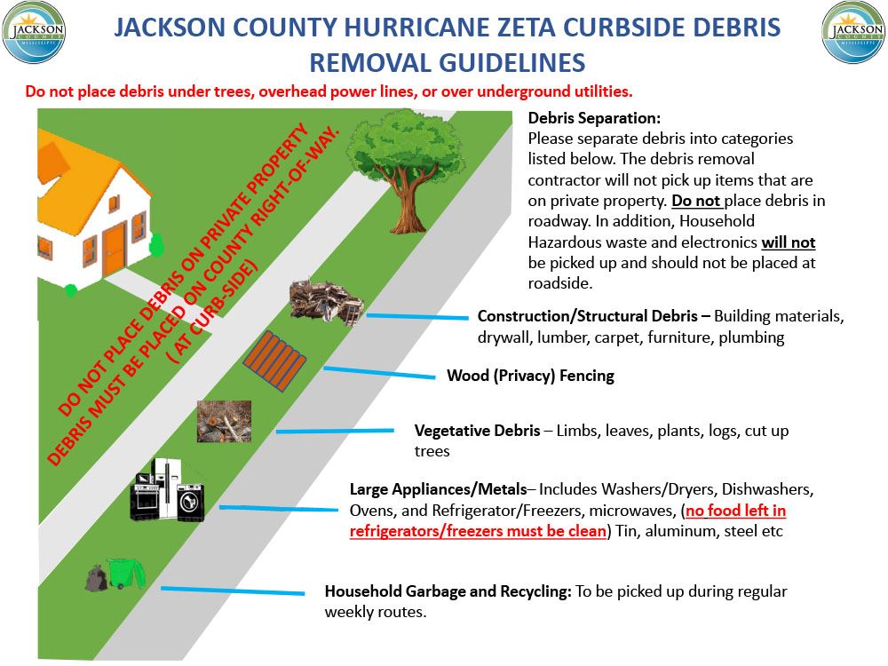 Curbside PickUp - Debris